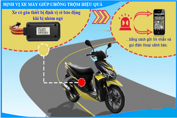 cách cài định vị trên xe máy