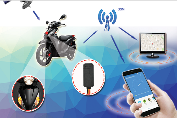 Cách lắp đặt thiết bị định vị xe máy